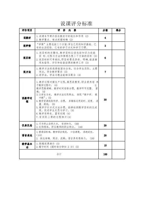 说课比赛评分表