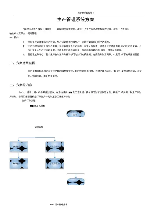 ERP生产管理系统方案设计