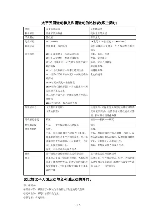 太平天国运动和义和团运动比较表