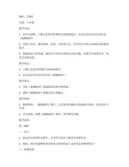 西方绘画作品教案设计模板