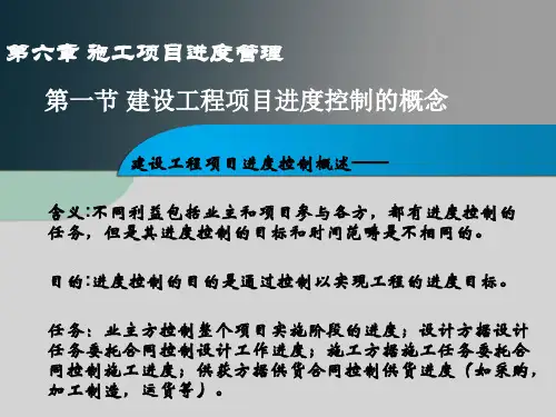 施工项目进度管理课件