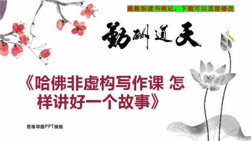 《哈佛非虚构写作课 怎样讲好一个故事》读书笔记思维导图