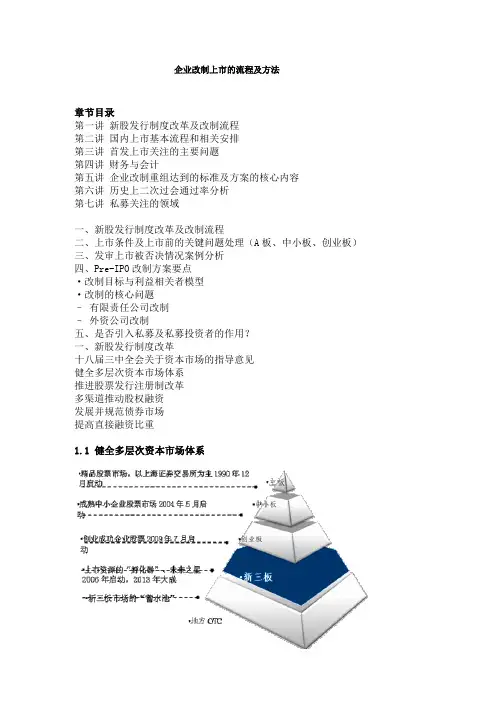 企业改制上市的流程及方法