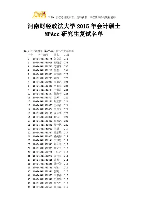 河南财经政法大学会计硕士MPAcc研究生复试名单