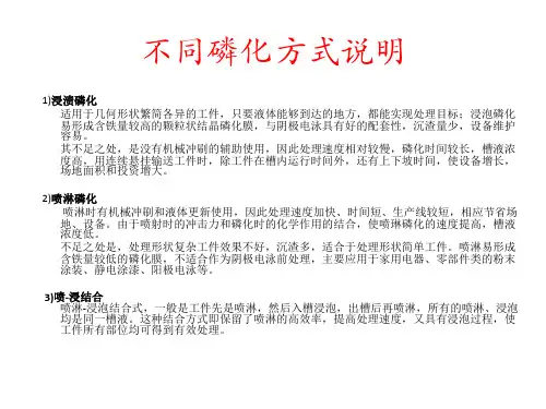 喷、浸磷化方式比较