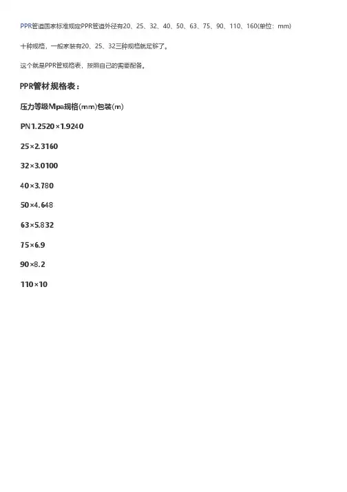 ppr给水管规格表