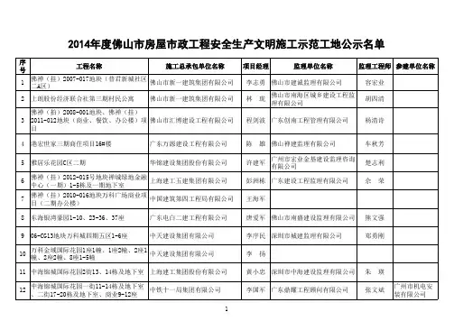 2014年度佛山市房屋市政工程安全生产文明施工示范工地公示名单