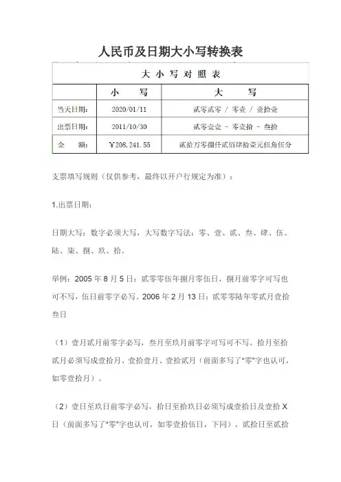 人民币及日期大小写转换表