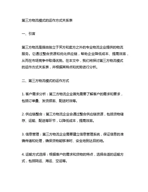 第三方物流模式的运作方式关系表