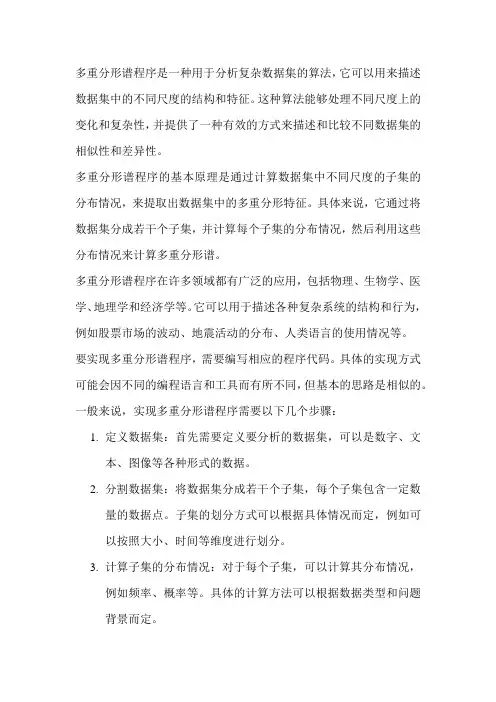多重分形谱程序