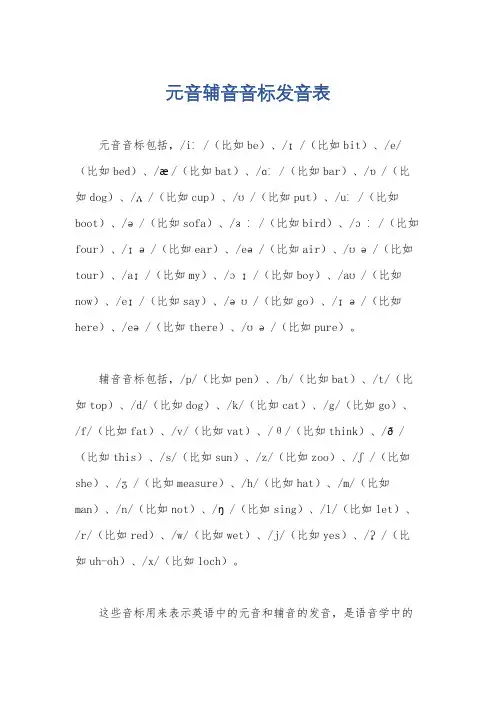 元音辅音音标发音表