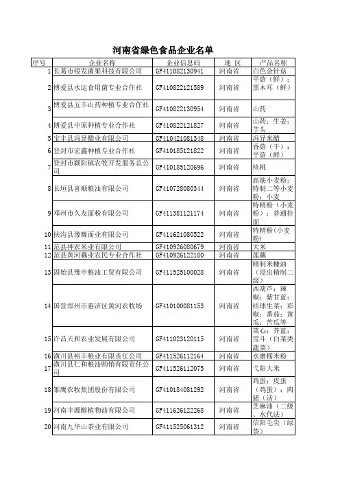 河南省绿色食品企业名单