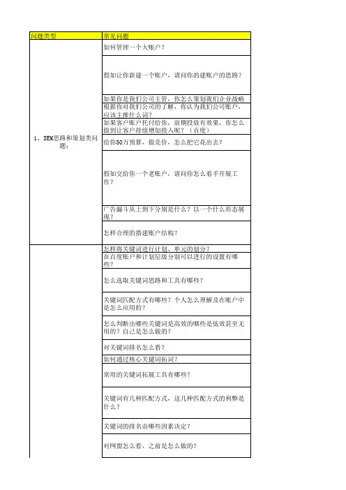 sem面试常见问题汇总及答案