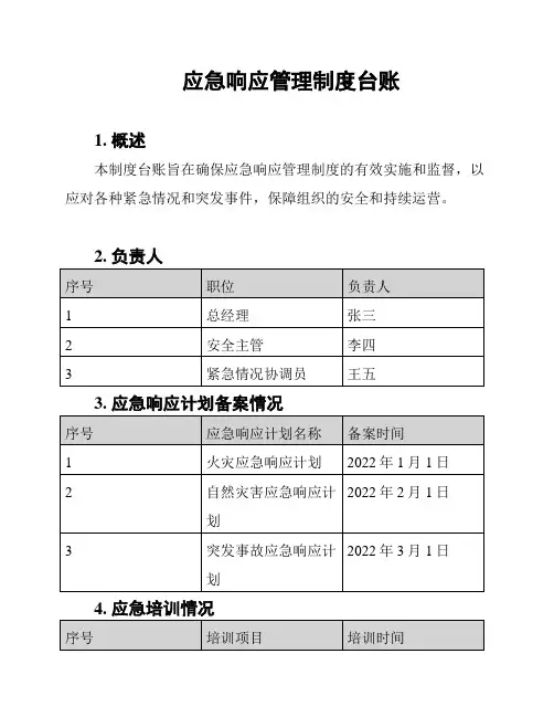 应急响应管理制度台账