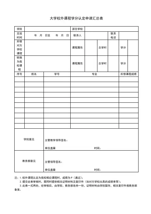 大学校外学分认定申请汇总表