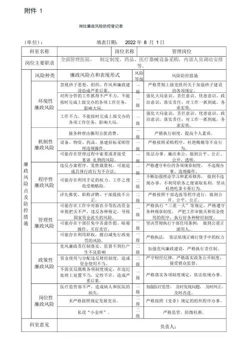 卫生院廉政风险防控登记表