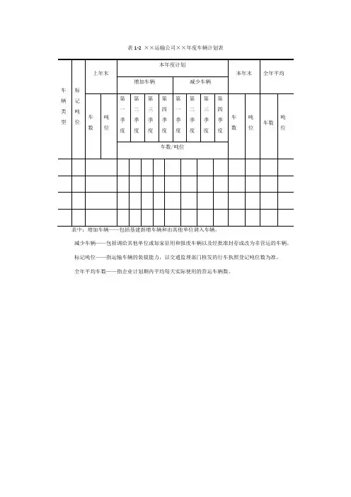 车辆计划表