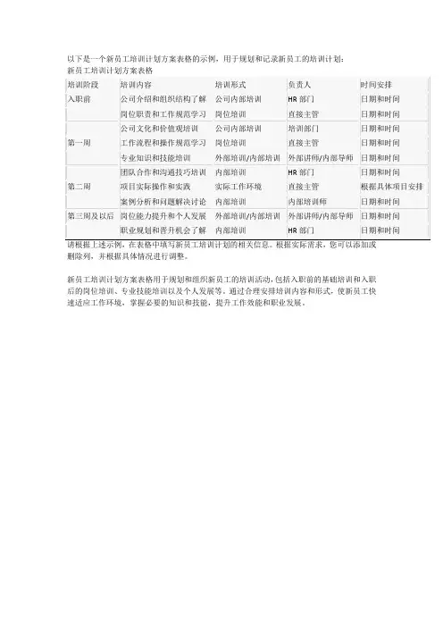 新员工培训计划方案表格