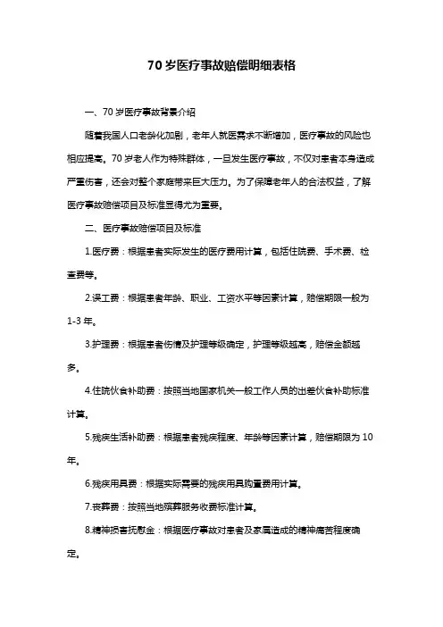 70岁医疗事故赔偿明细表格