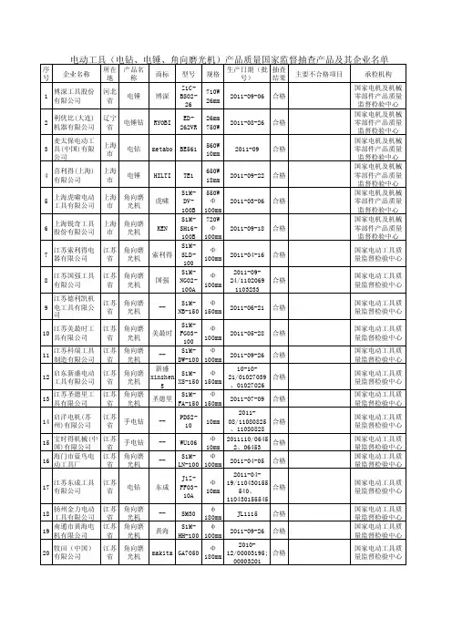 电动工具 ( 电钻 、 电锤 、 角向磨光机 ) 产品质量国家监督