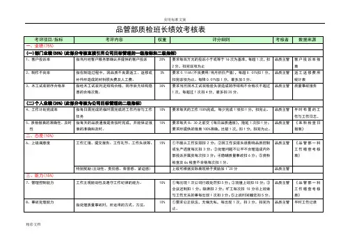 品管部各岗位绩效考核表