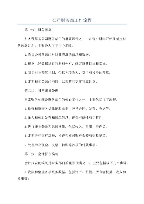 公司财务部工作流程