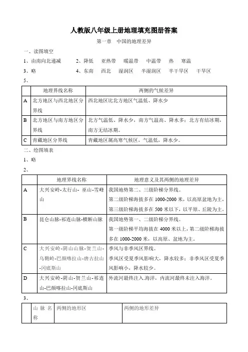人教版八年级上册地理填充图册答案