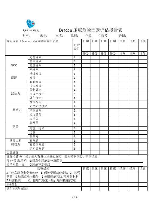 Braden压疮因素风险评估报告表