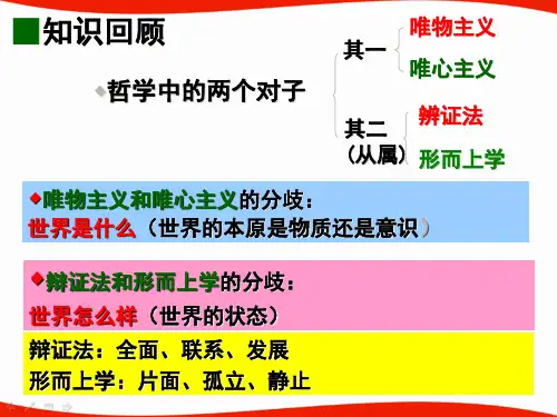 真正的哲学都是自己时代的精神上的精华(上课)PPT课件