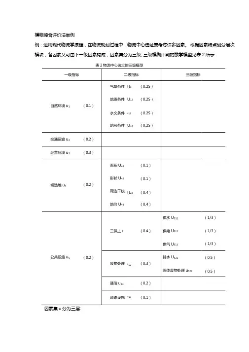 模糊综合评价法举例