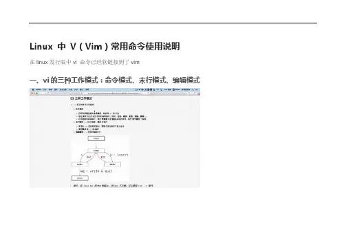 Linux 中 V(Vim)常用命令使用说明