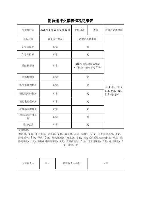 消防运行交接班情况记录表