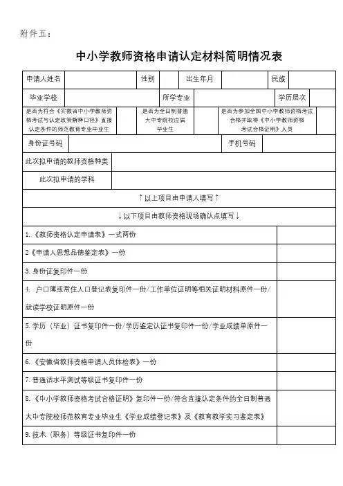 中小学教师资格申请认定材料简明情况表【模板】