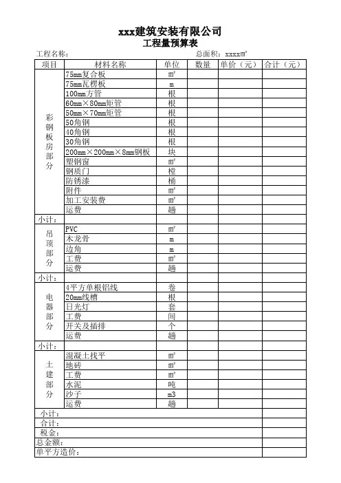 工程量预算表