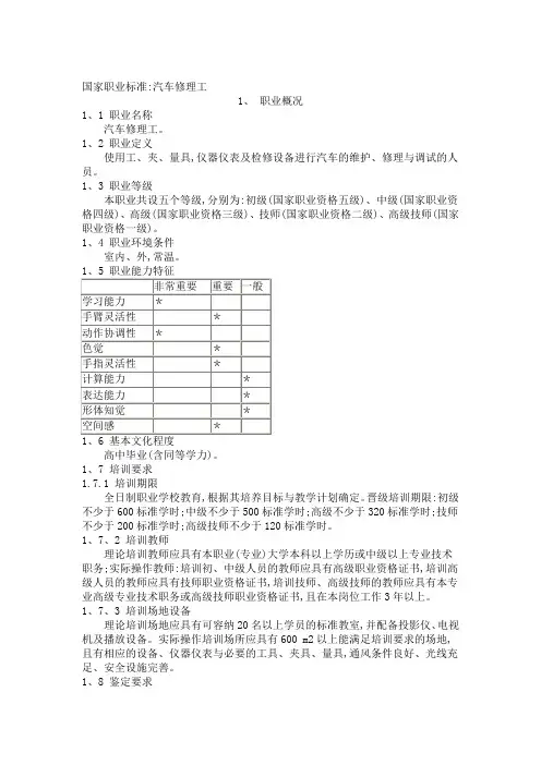 国家职业标准77100