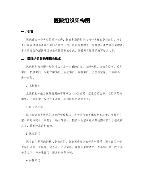 医院组织架构图