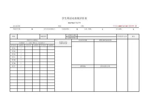 学生周活动表现评价表Excel模板
