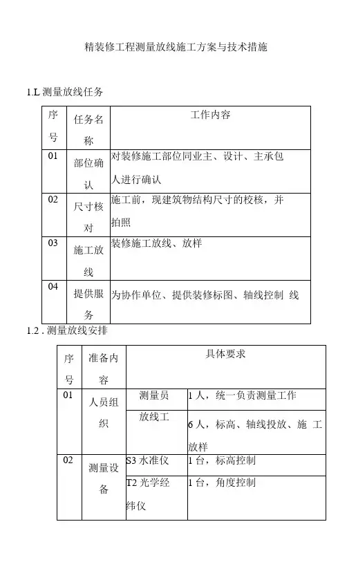 精装修工程测量放线施工方案与技术措施