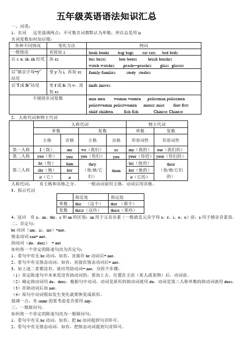 五年级英语语法大全