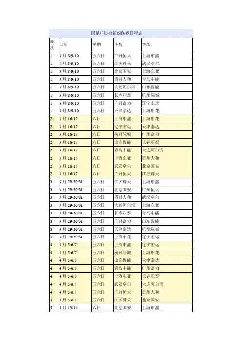 国足球协会超级联赛日程表