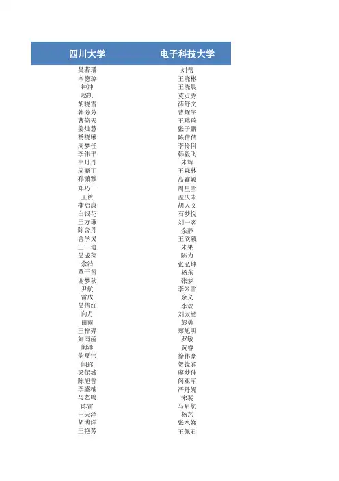 2013年四川省综合素质A级证书评定结果公示