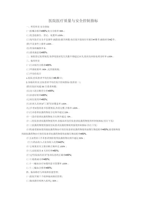 医院医疗质量与安全控制指标