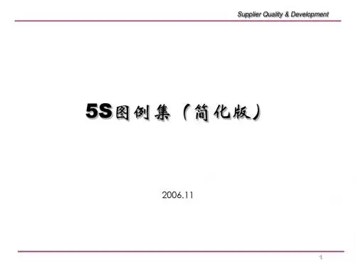 5S管理图例