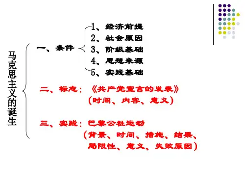 历史第18课马克思主义的诞生课件新人教版必修1高一