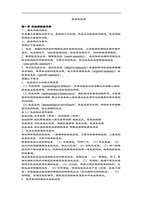 医学免疫学详细复习笔记
