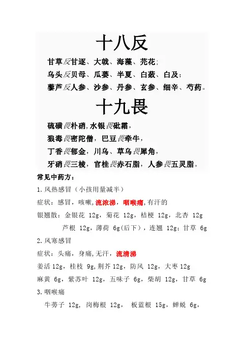 中药相克表