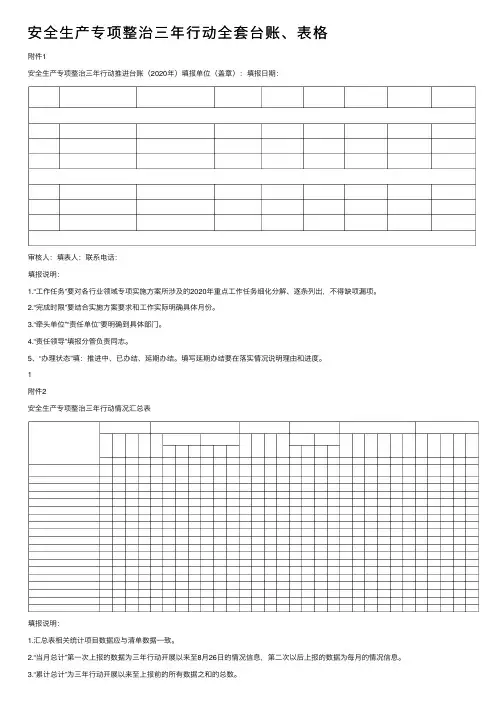安全生产专项整治三年行动全套台账、表格