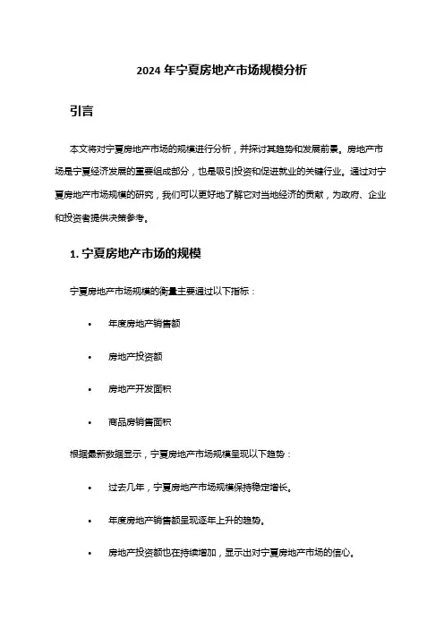 2024年宁夏房地产市场规模分析