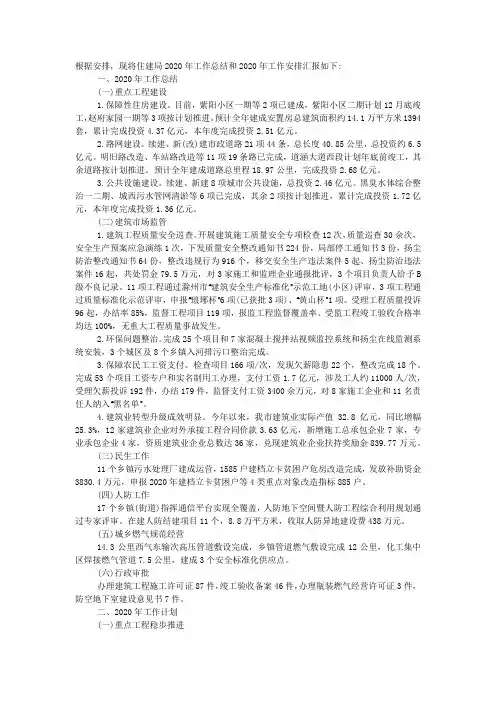 住建局2020年工作总结和2020年工作计划.docx