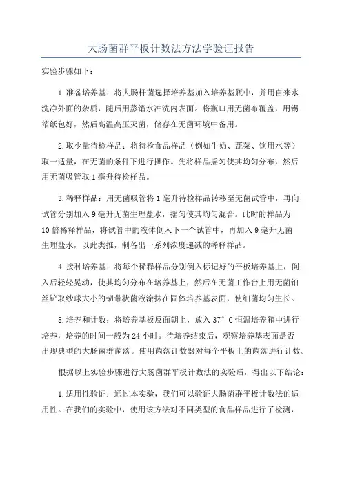 大肠菌群平板计数法方法学验证报告